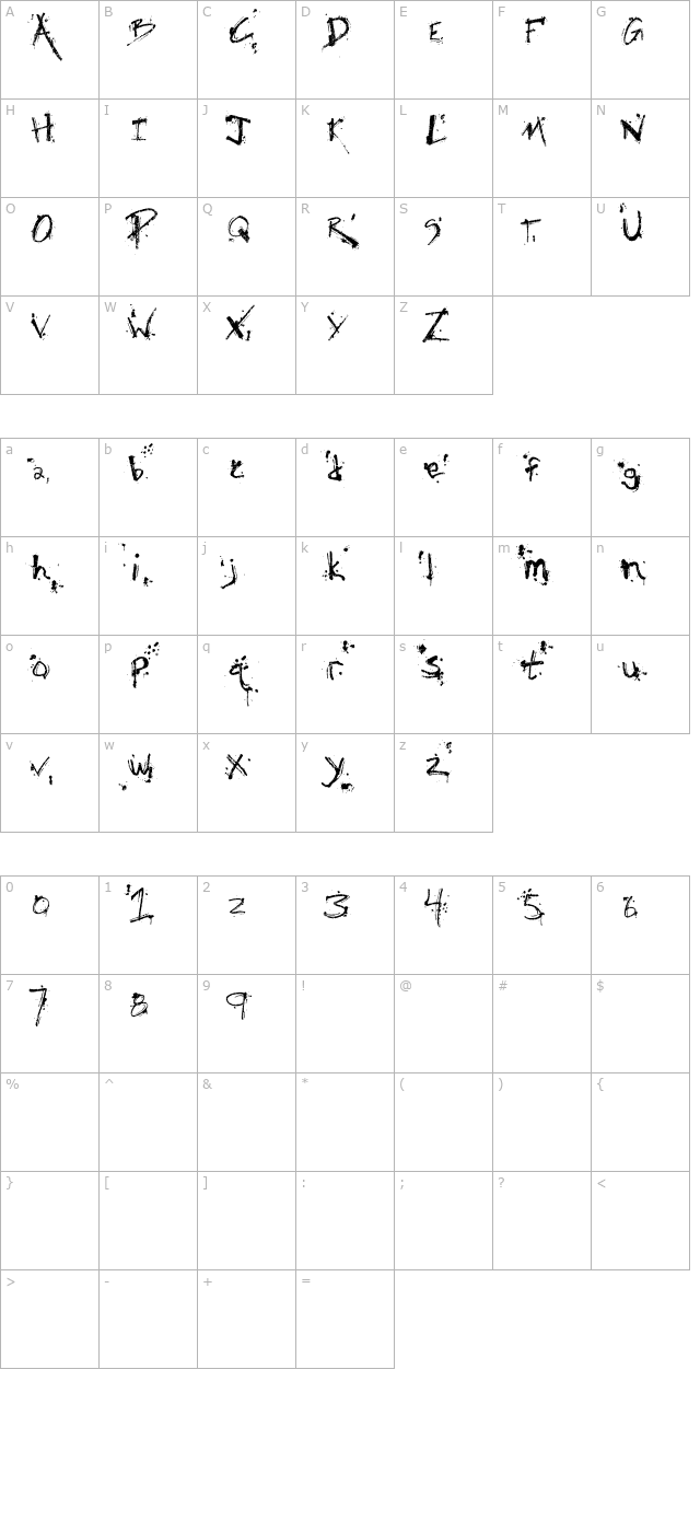 fh-obscene character map