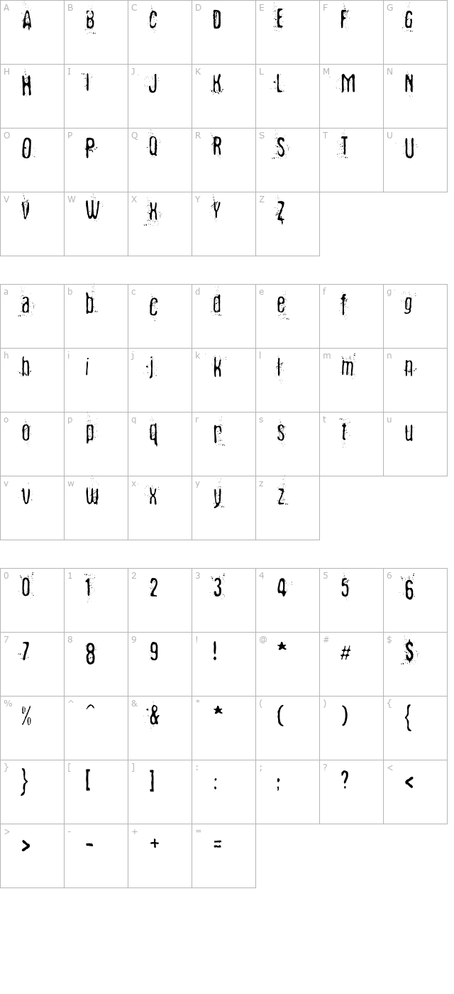 fibyngerowa character map