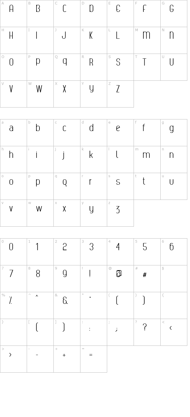 ficus character map