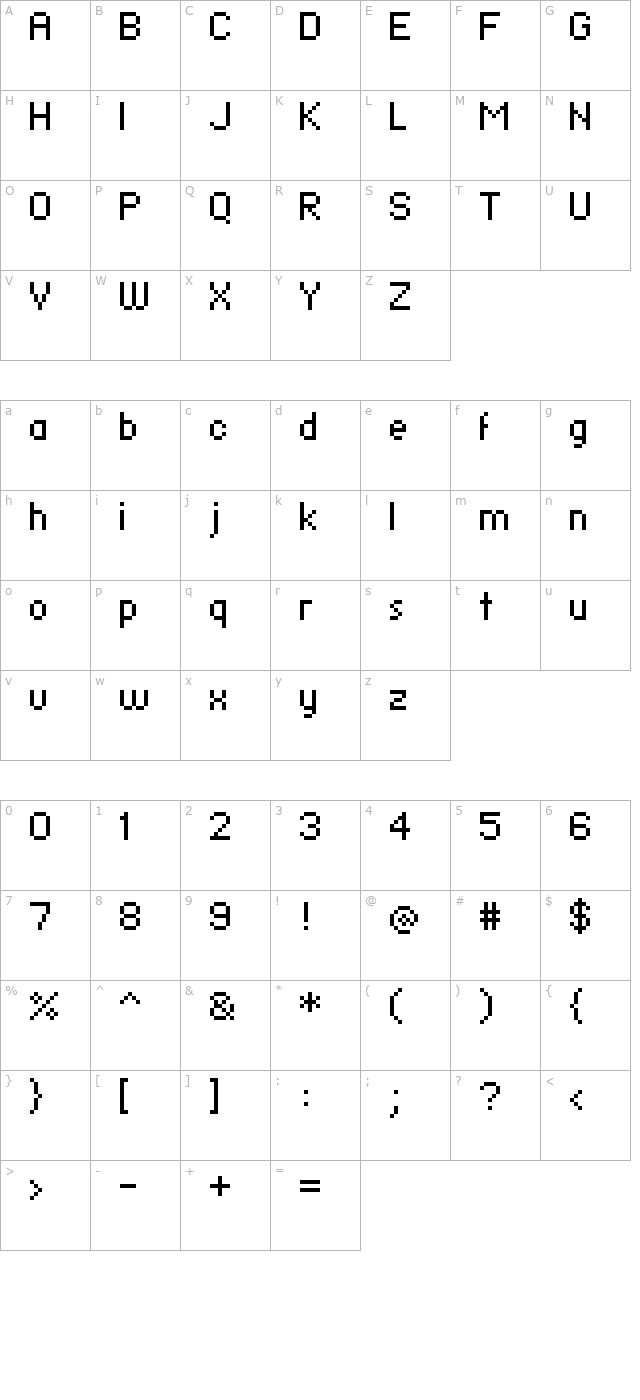 fiery-turk character map