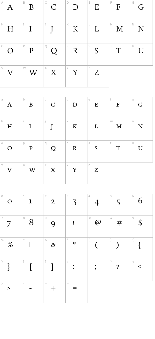 figuralsmallcapsplain character map