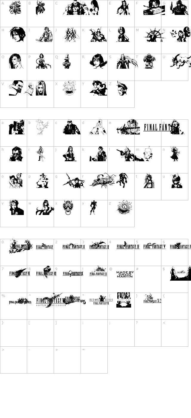 Final Fantasy Elements character map