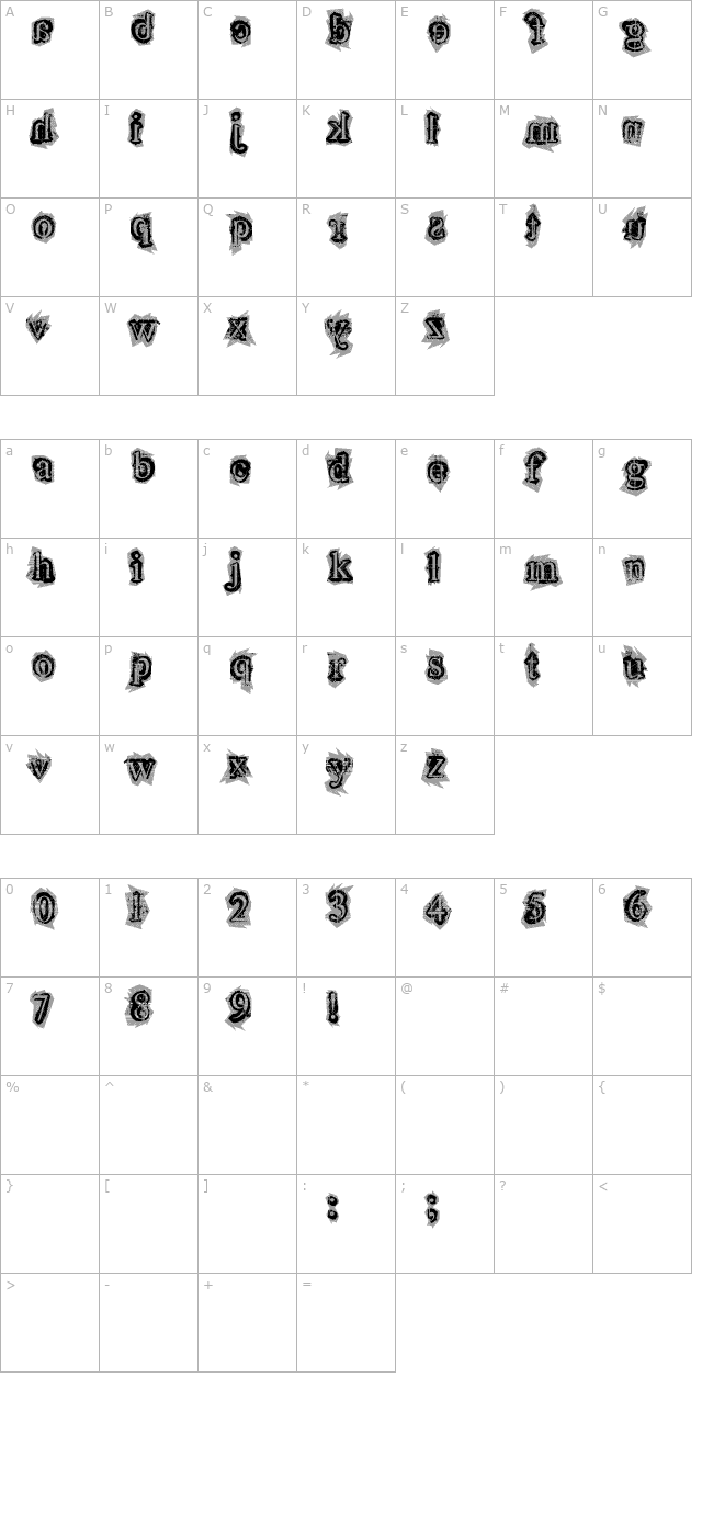 final-lap character map