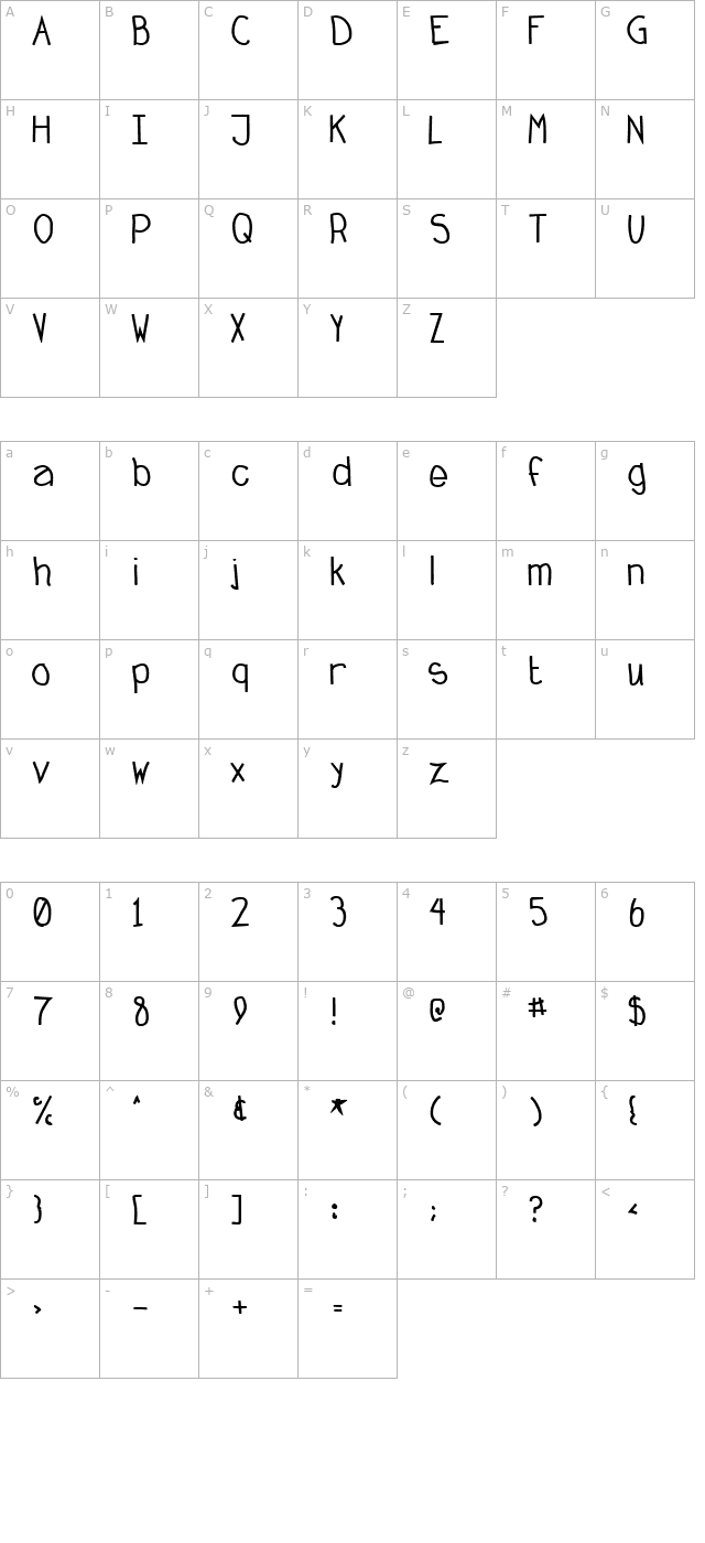 finals-week-normal character map