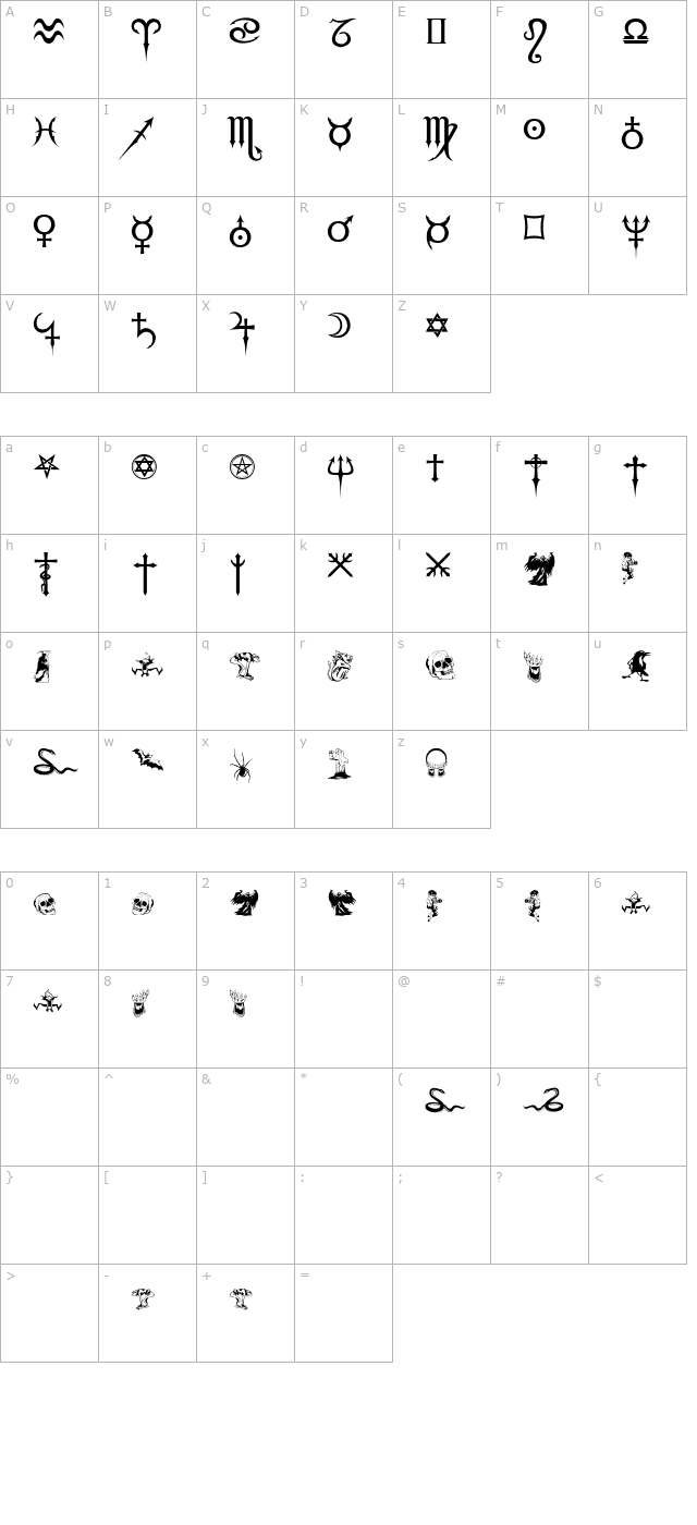 fiolex-mephisto-dingbats character map