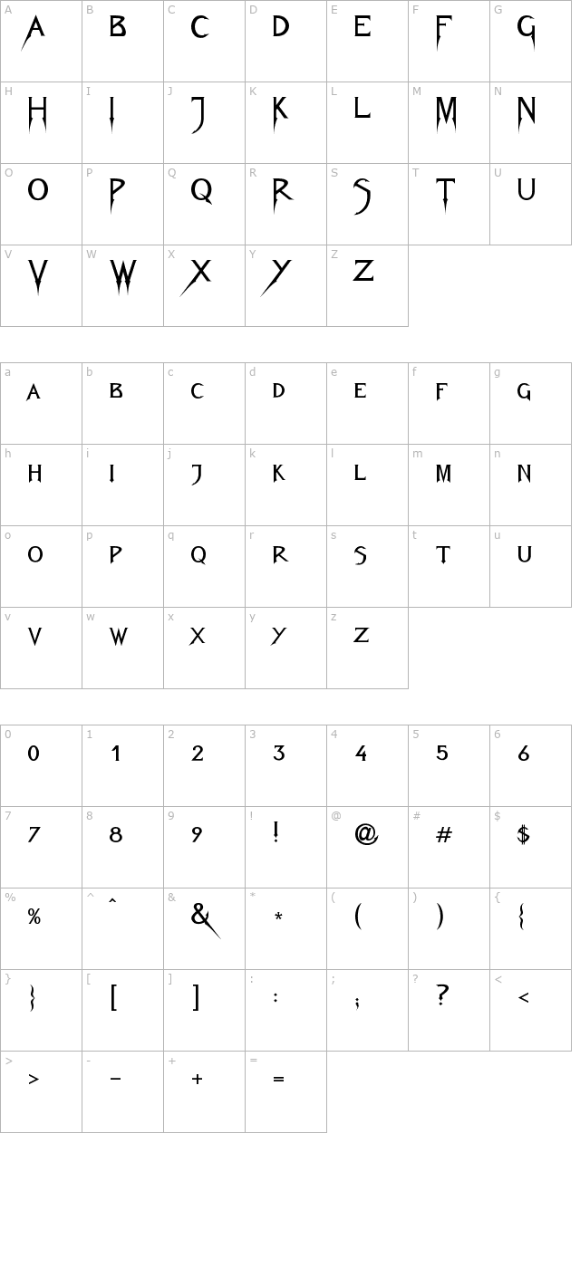 fiolex-mephisto character map