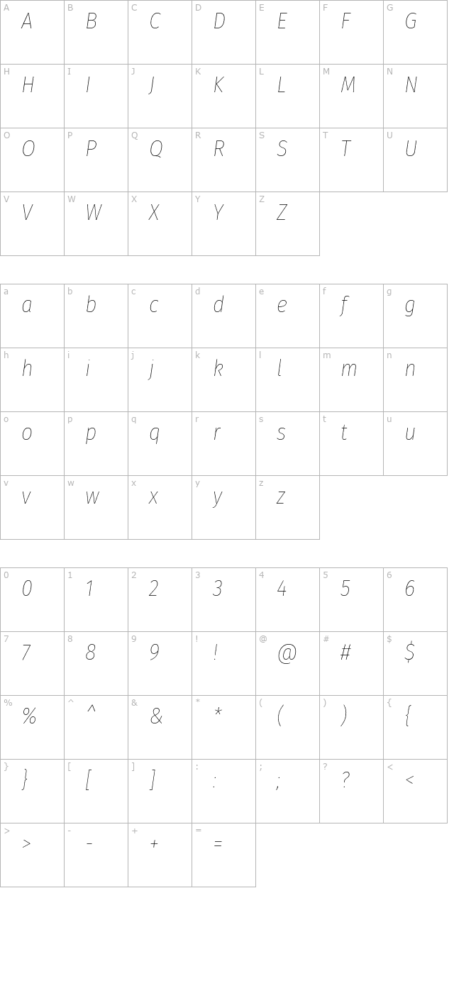 Fira Sans Condensed Thin Italic character map