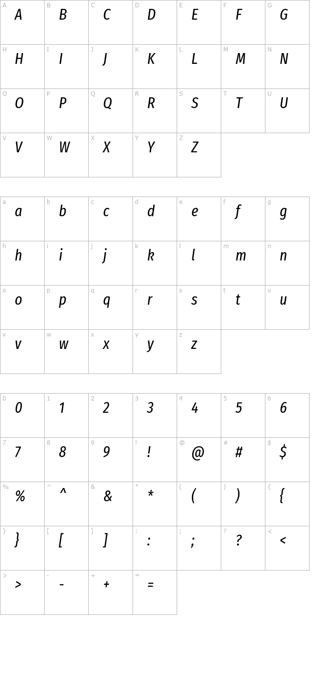 Fira Sans Extra Condensed Italic character map