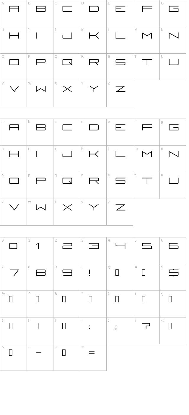 Fireye GF 3 character map