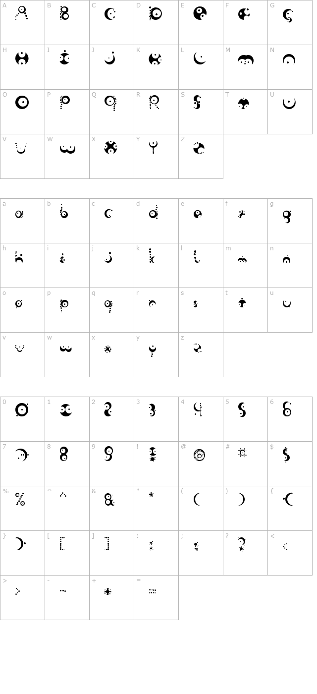 Fish in the bathroom character map