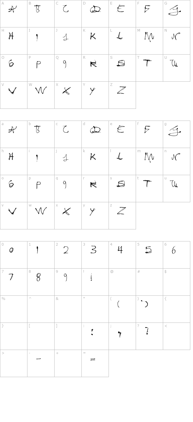 Fixogum character map