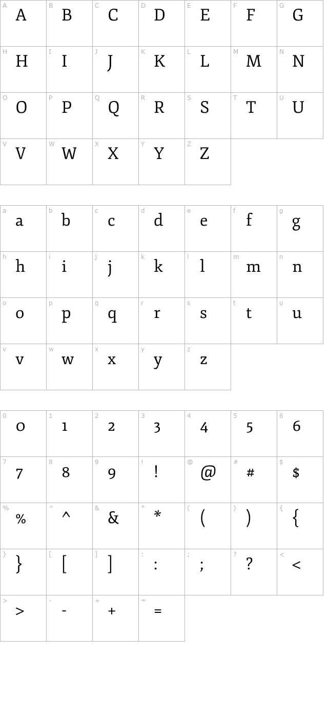 Fjord One character map