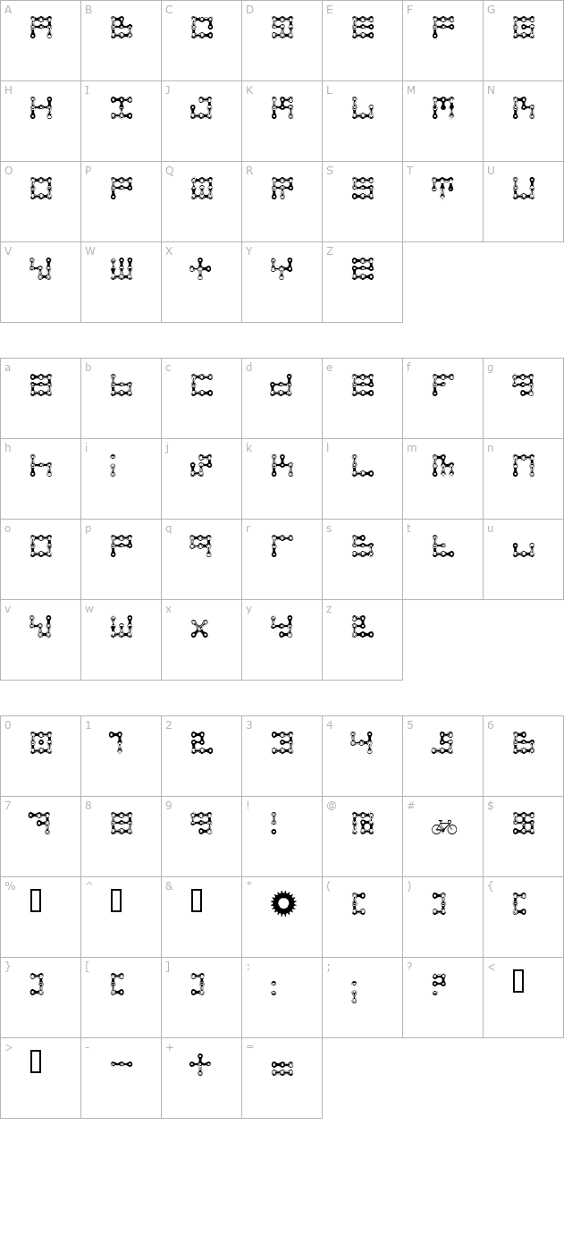 fk-chain character map