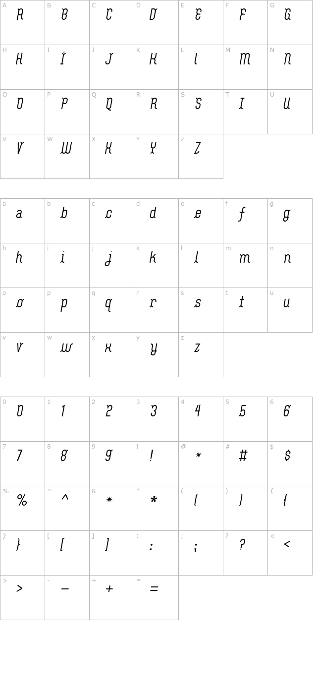 flash-boy character map