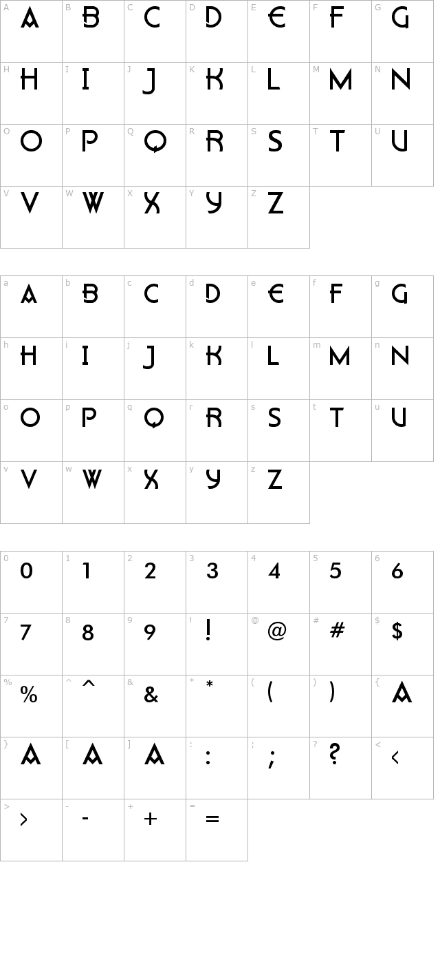 flatey character map