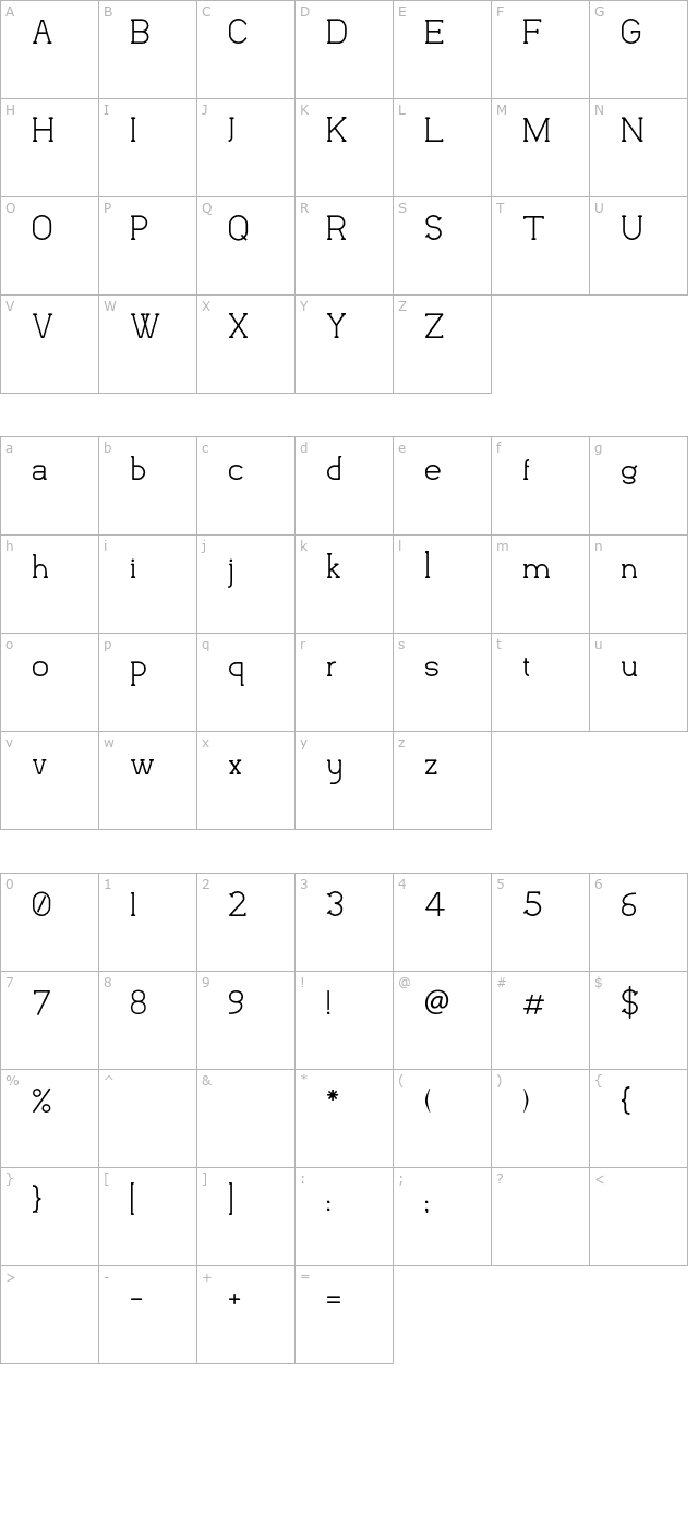 flatform character map