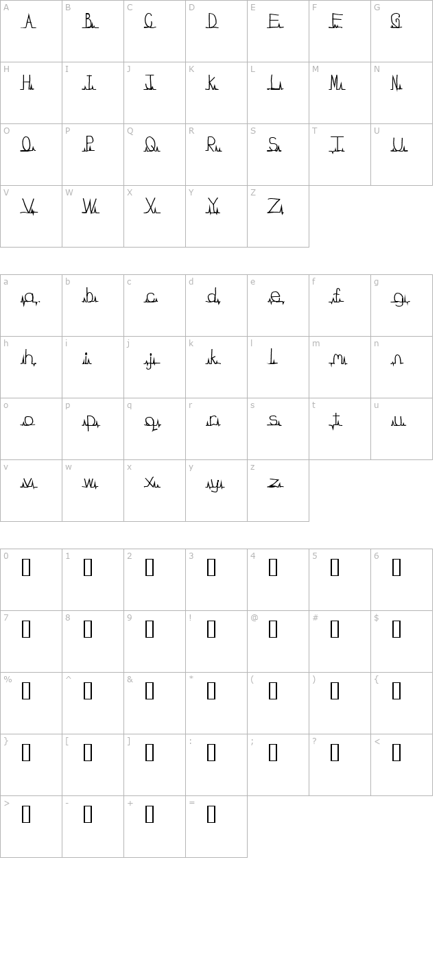 flatline character map