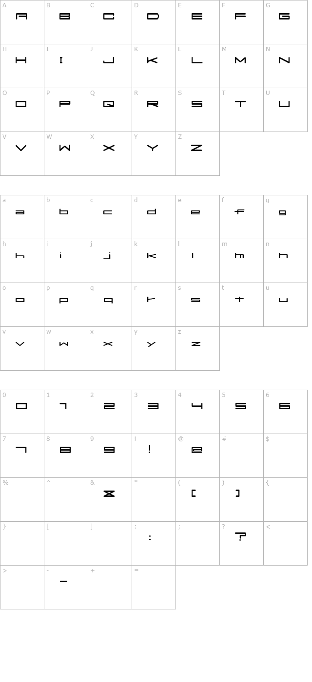 Flats character map