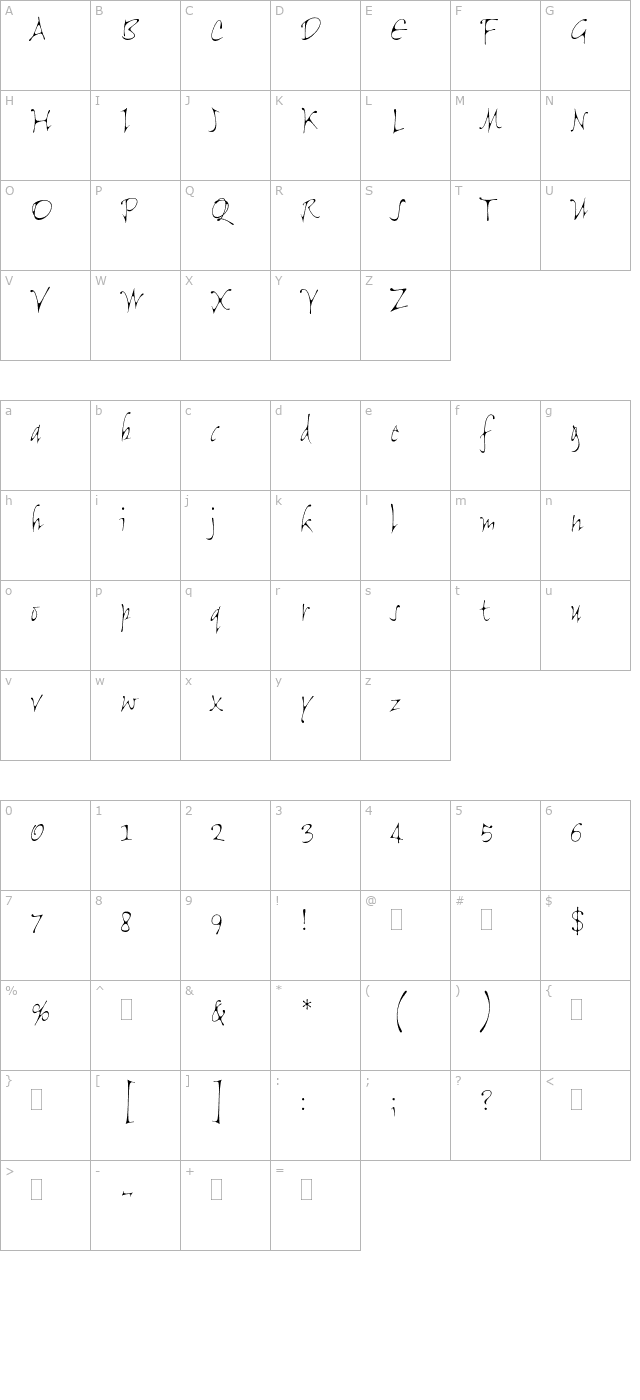 FlightPlain character map