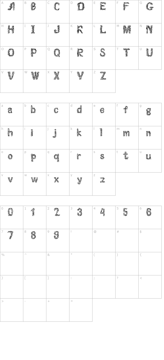 Florabet character map