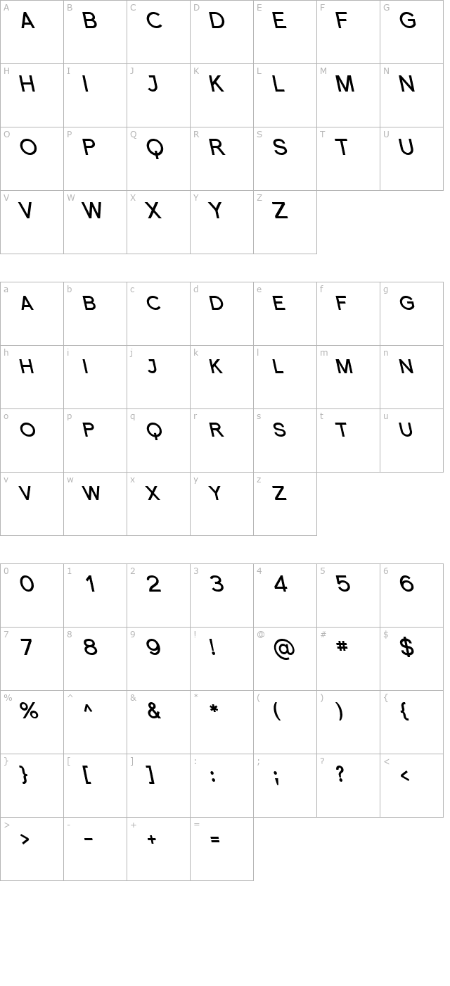 florencesans-sc-rev-bold-italic character map