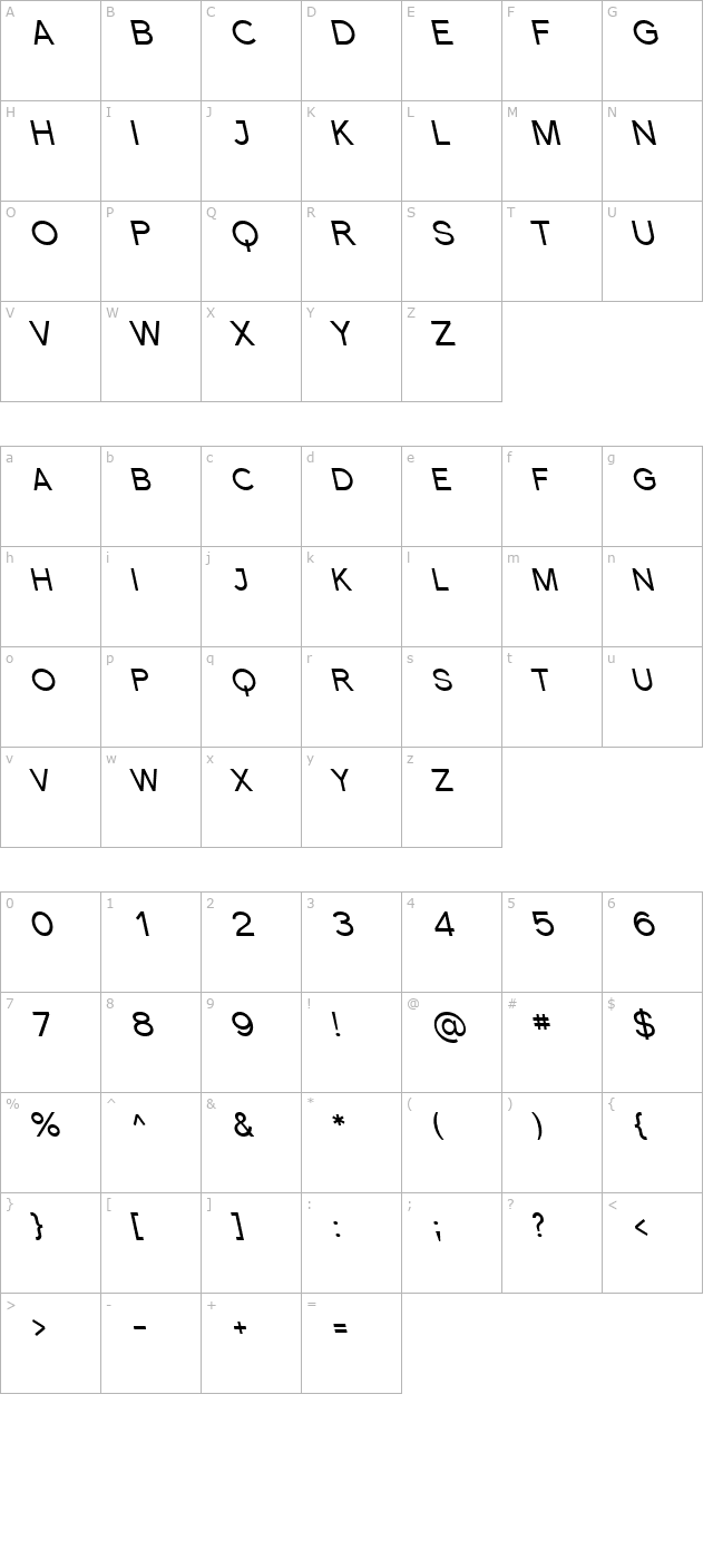 Florencesans SC Rev Italic character map