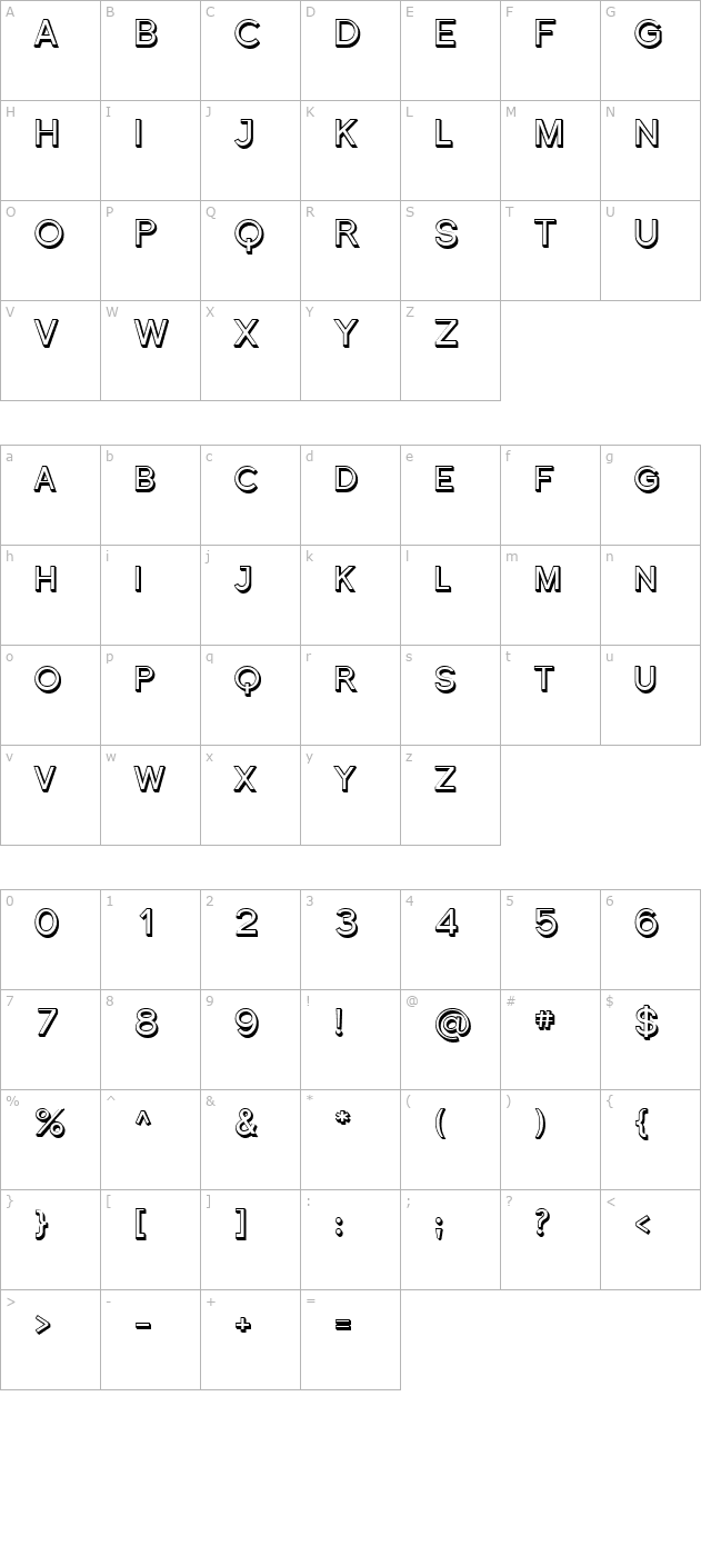 Florencesans SC Shaded character map