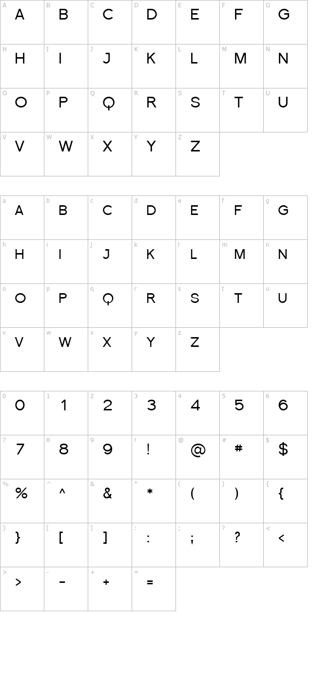 florencesans-sc character map