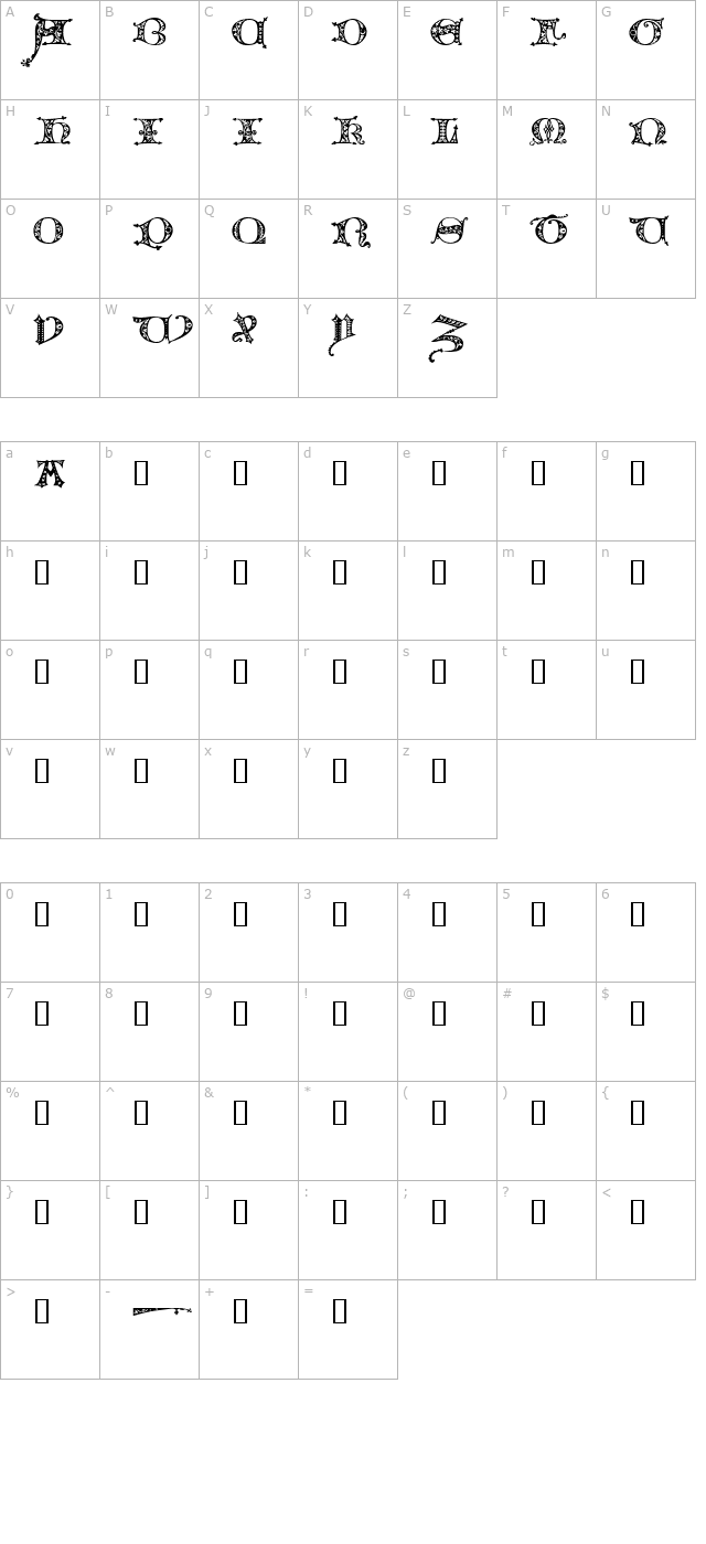 florimel character map