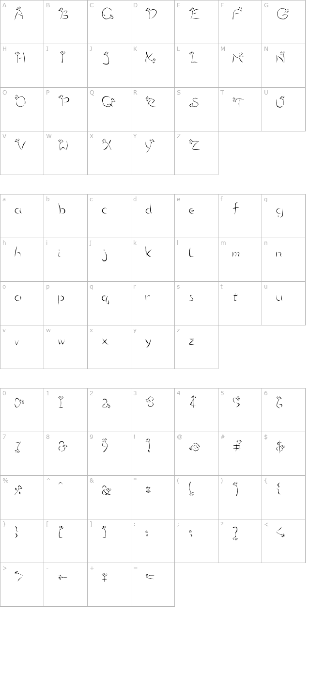 Flower 3 character map