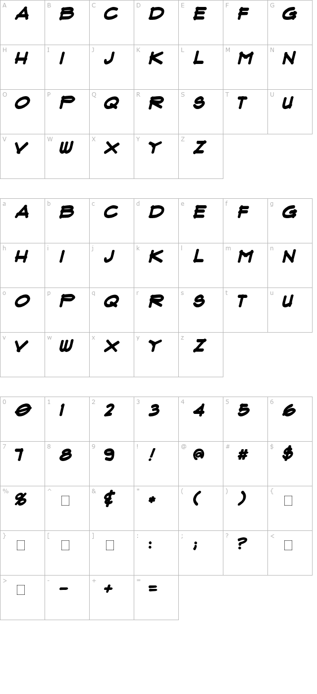 Flux Bold Italic character map