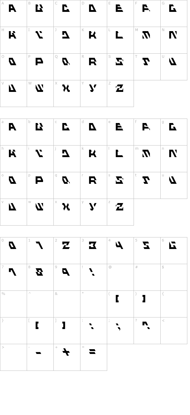 fluxious-advance character map