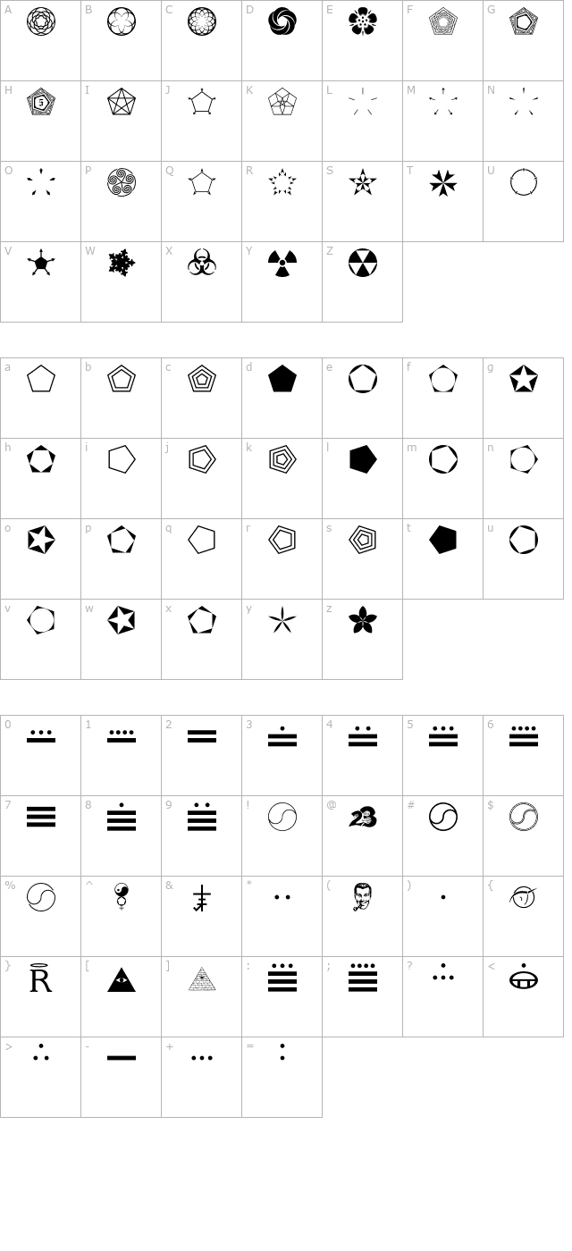 fnord-podge character map