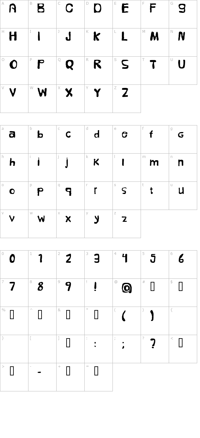 Folköl character map