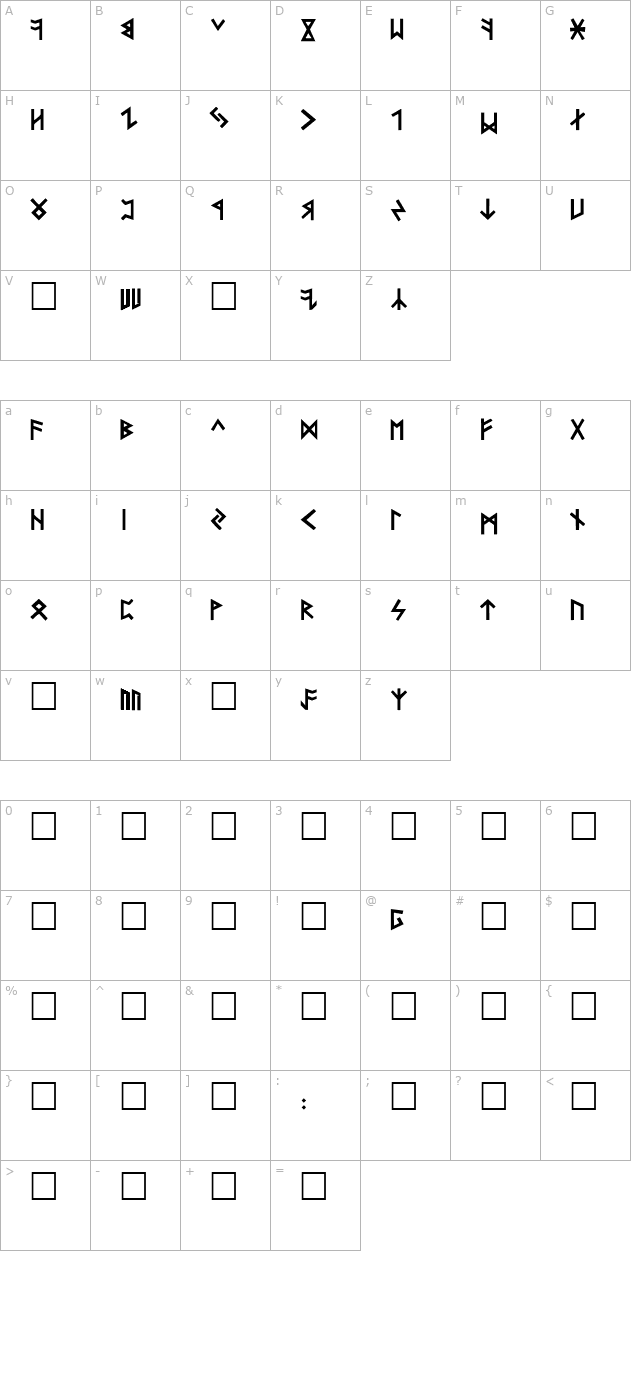 Folksag character map