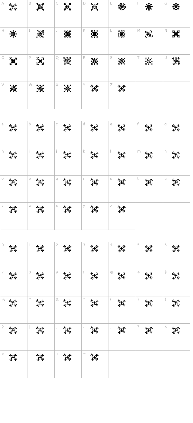 Fondi KPZ character map