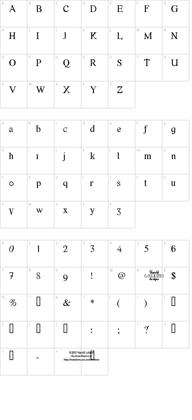 Font Error character map