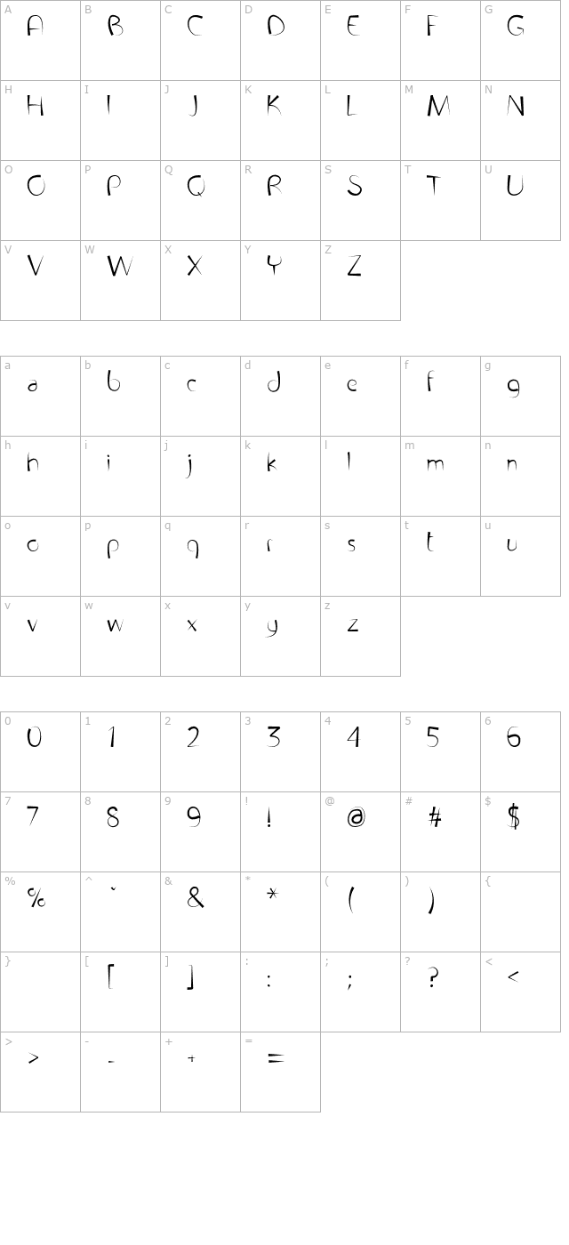 Font Penetration character map