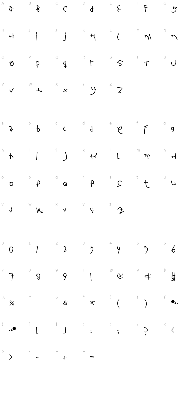 fontbardeo character map