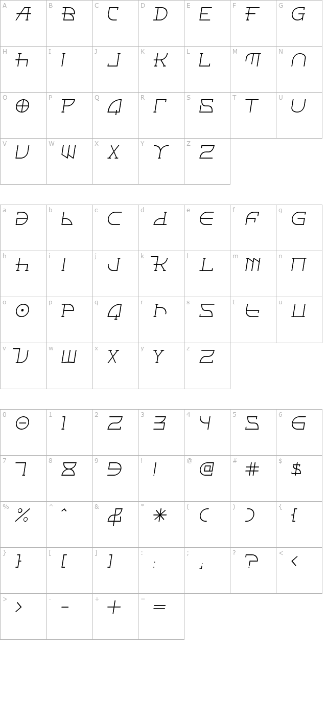 Fontcop II character map