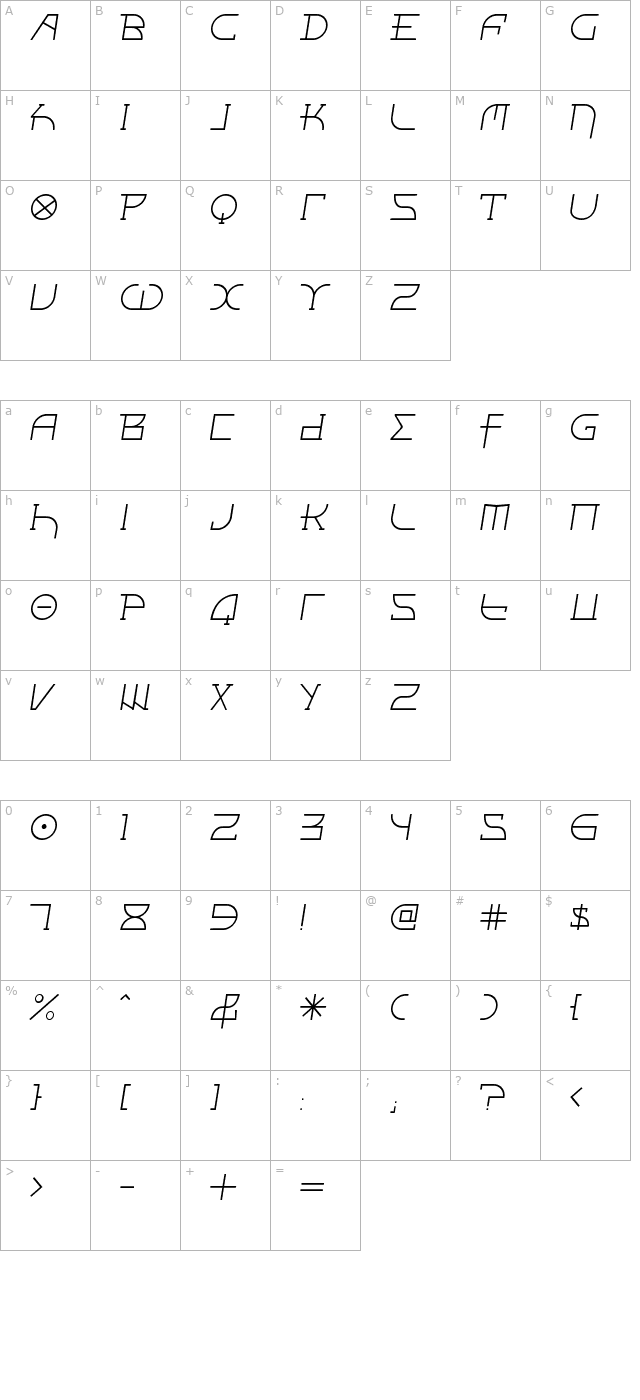 Fontcop III character map