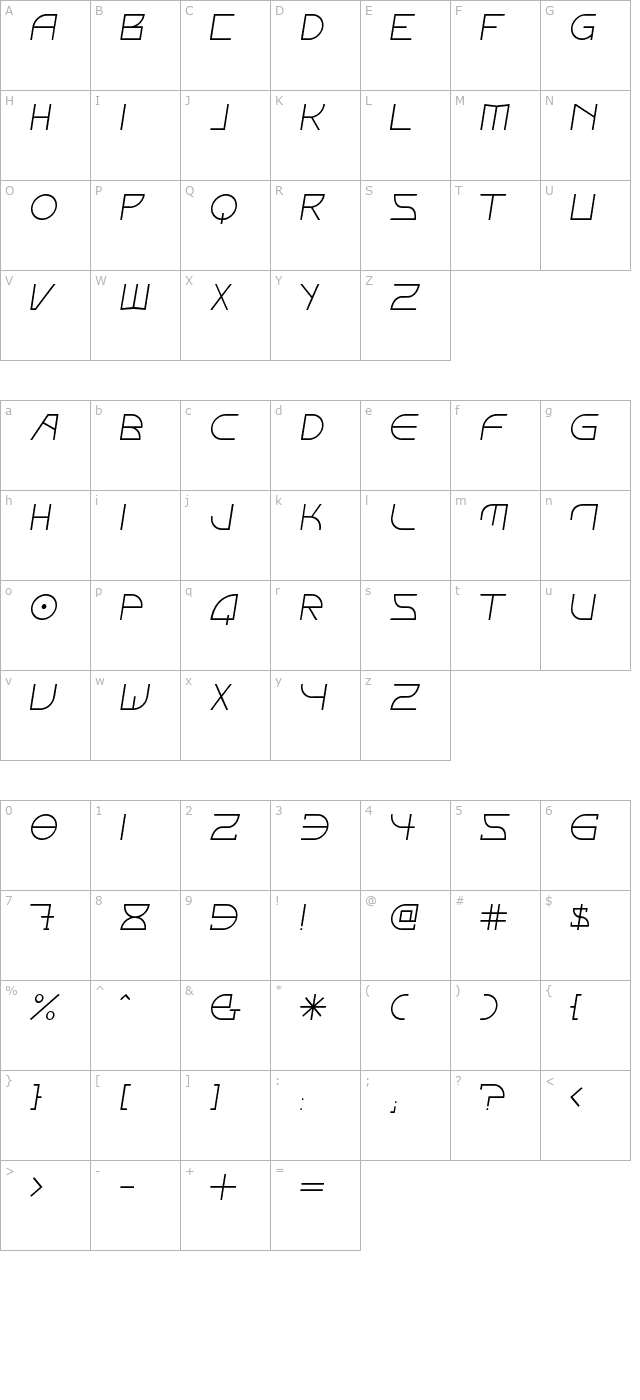 Fontcop IV character map