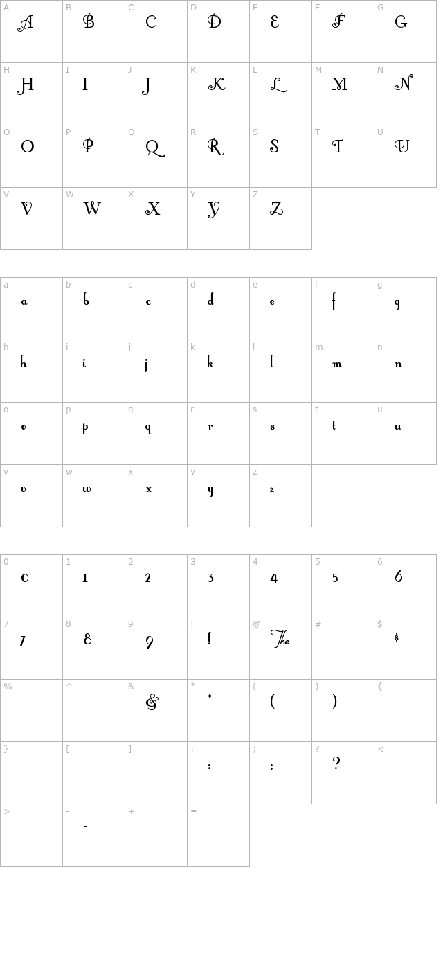 Fontleroy Brown character map