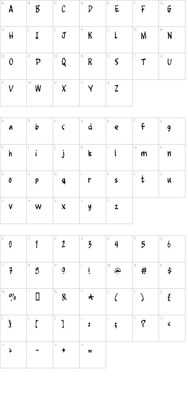 Foot Fight character map