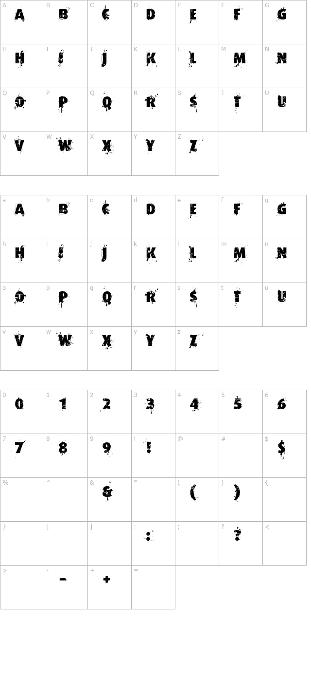 Formfound.com character map