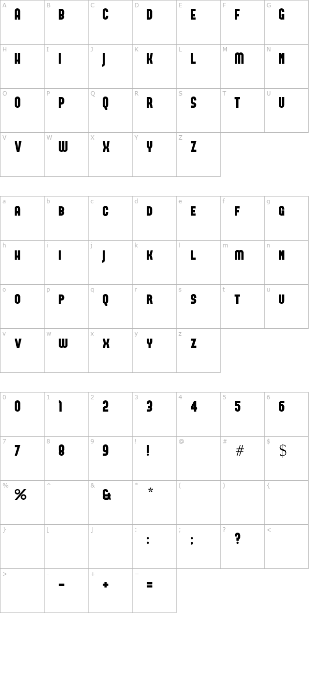 forque character map