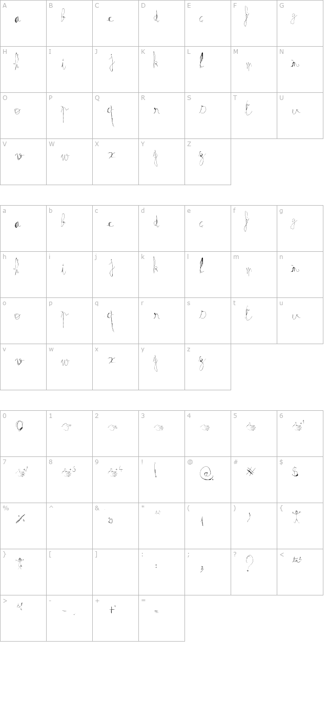 fractrish character map