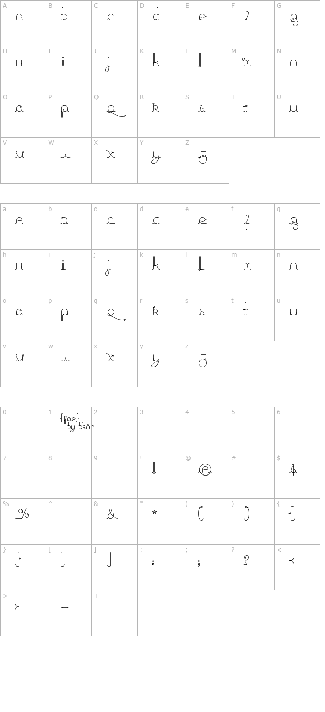 Fragments of Eter character map