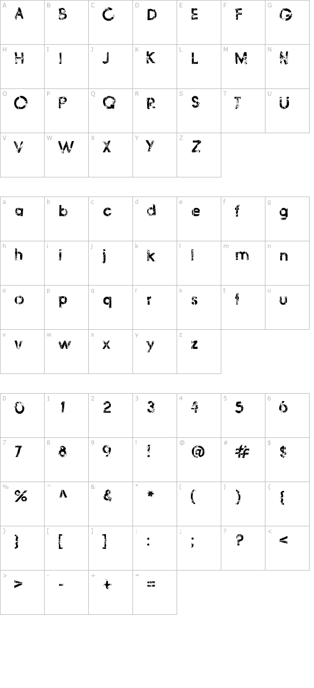 frail-bedazzled character map