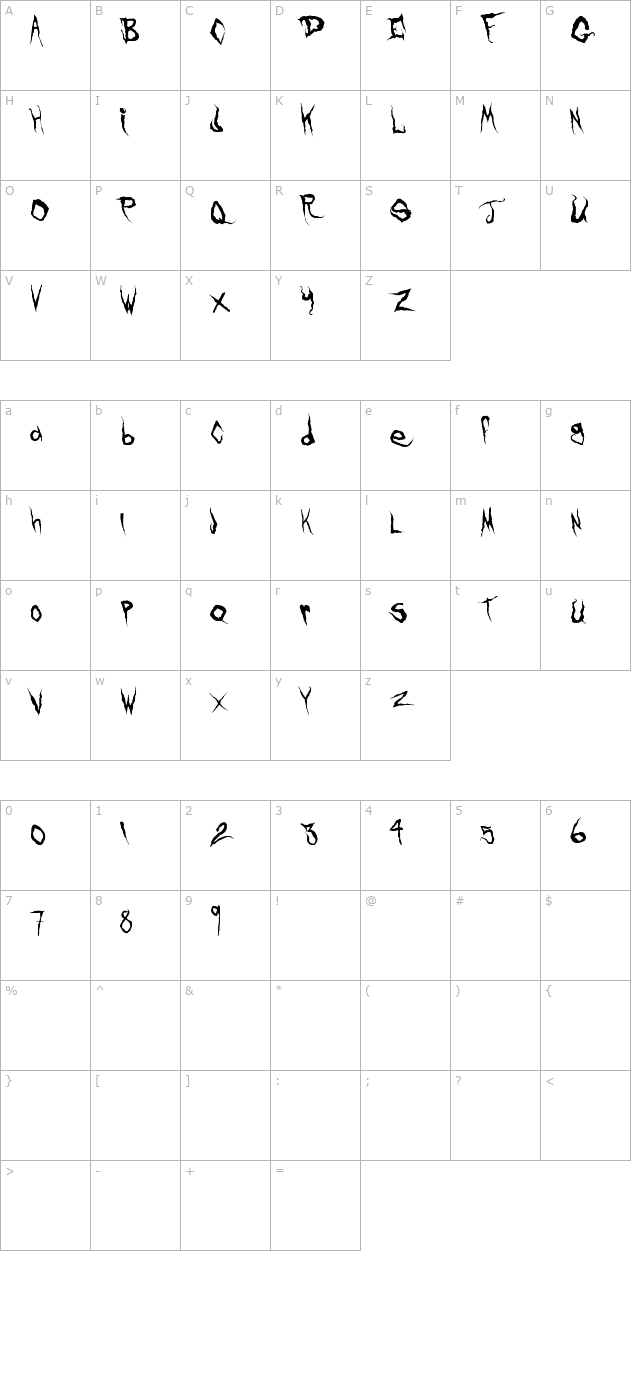 frank-knows character map